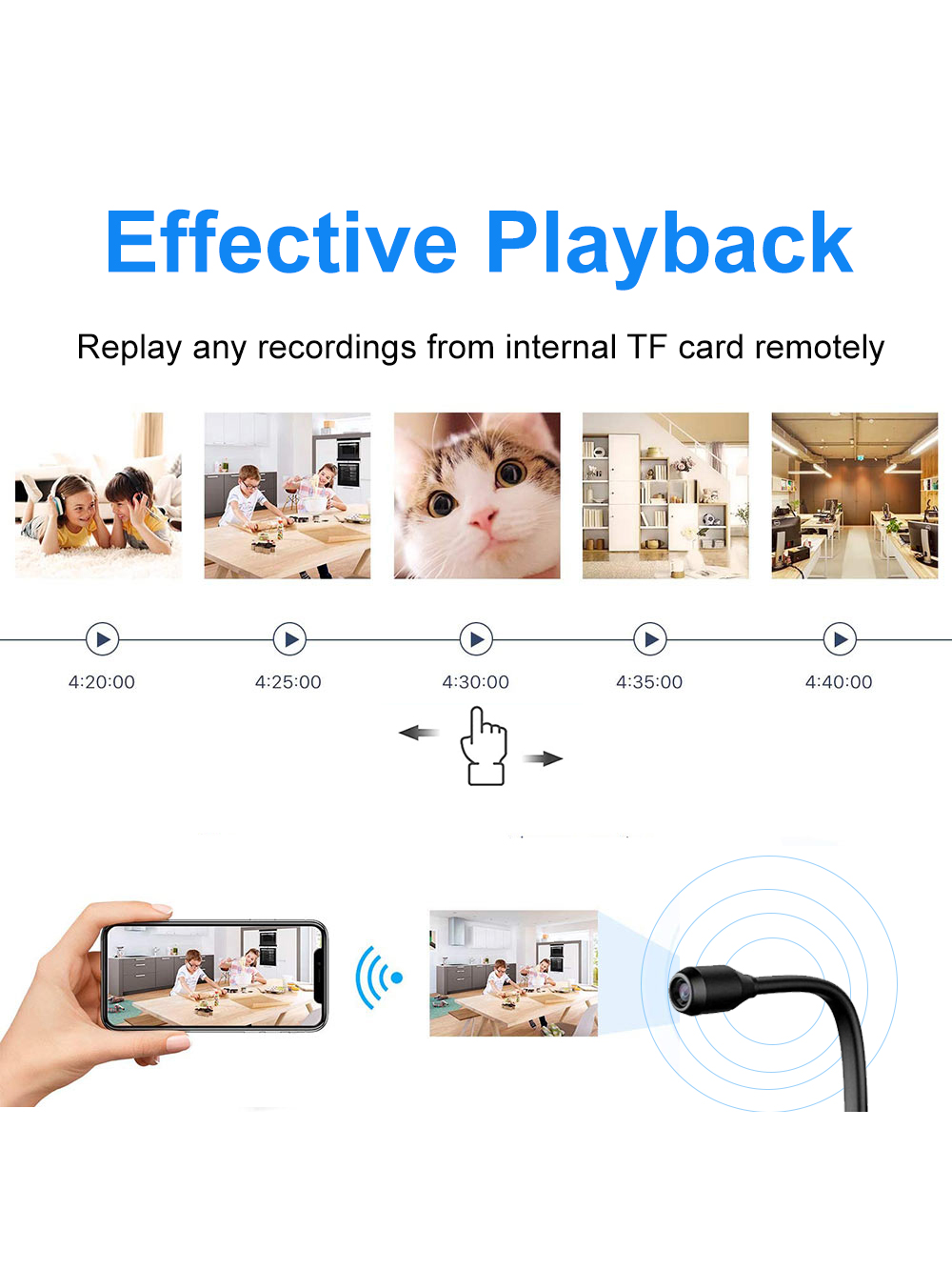 Mini Discreet WiFi Security Camera – Night Vision HD 1080P