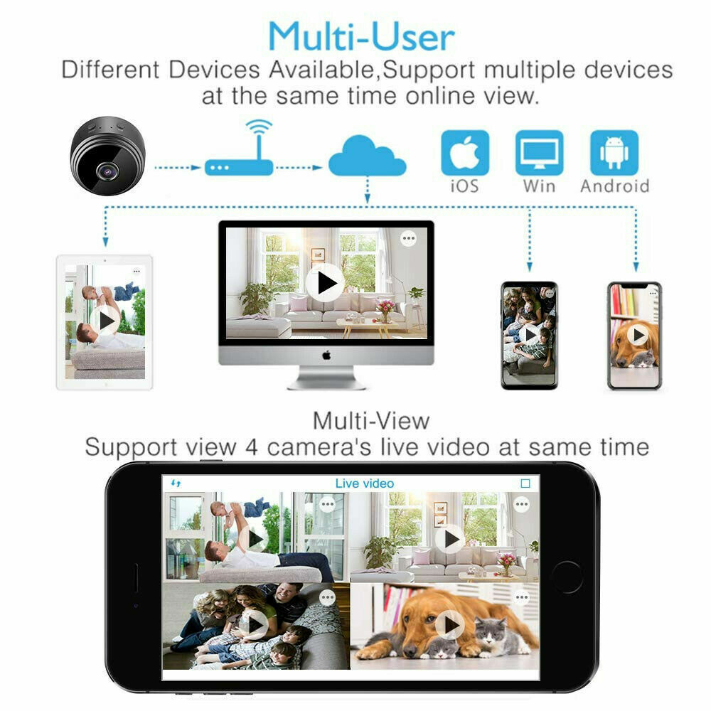 Mini Compact WiFi Home Security Camera – Night Vision HD USB 1080P